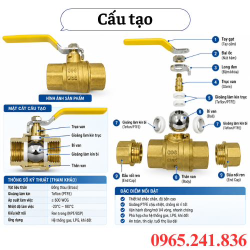 Cấu tạo van bi dùng cho hệ thống gas