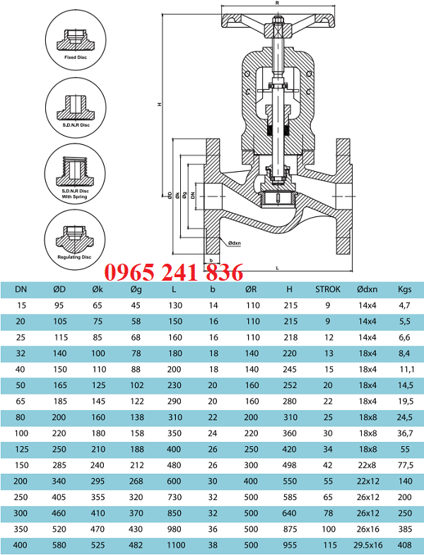 Catalogue van cầu hơi Châu Âu.