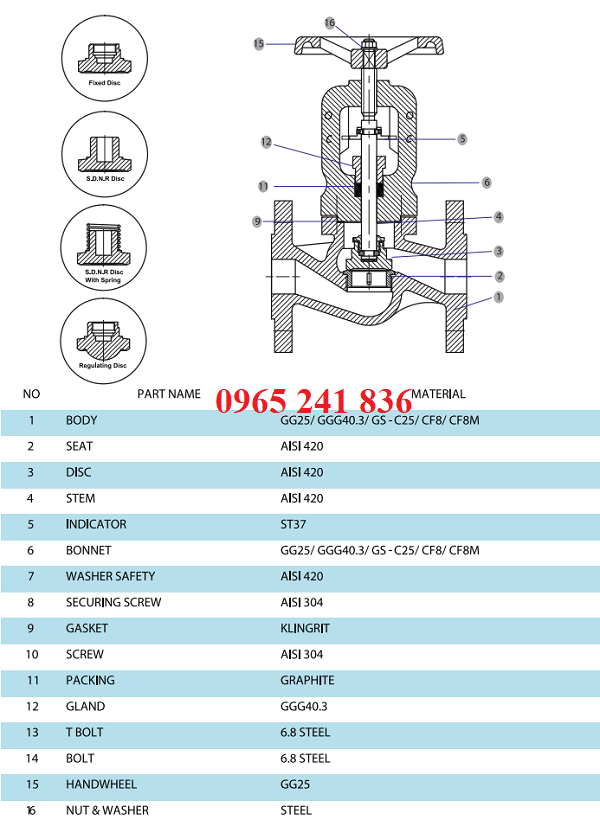 Cấu tạo van cầu hơi Châu Âu.