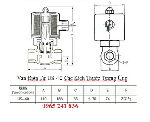 Catalogue van điện từ Unid US-40