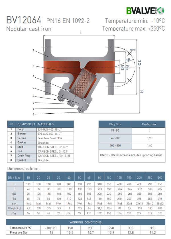 Catalogue lọc y Bvalve Tây Ban Nha.