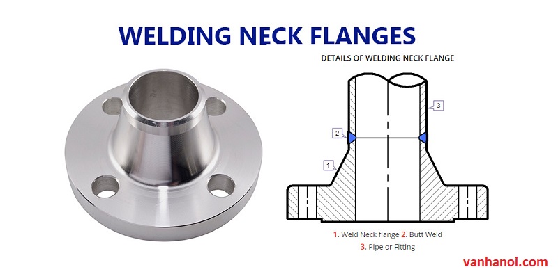 mat_bich_han_co_welding_neck_flang