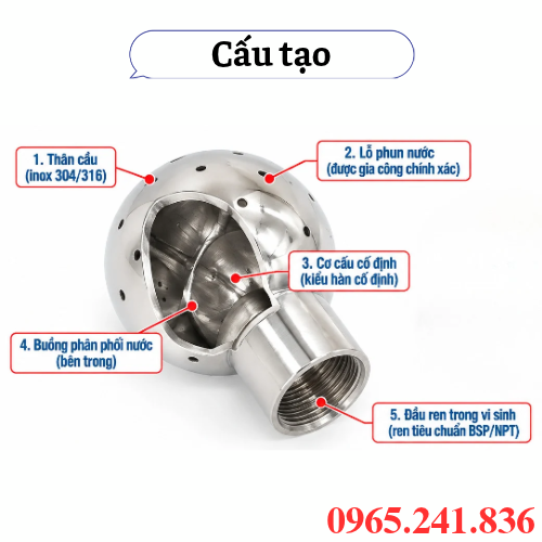 Cấu tạo cầu Cip cố định ren trong vi sinh
