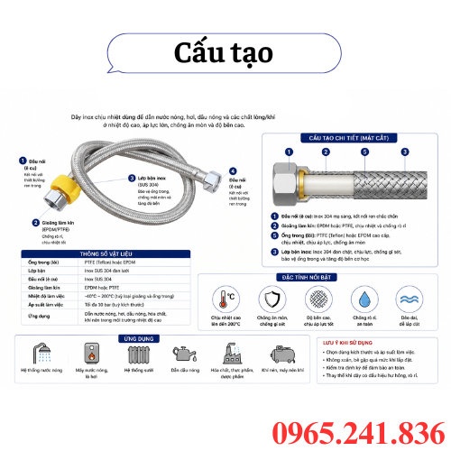 Cấu tạo d&acirc;y inox chịu nhiệt
