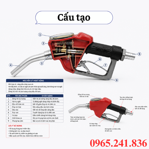 Cấu tạo c&ograve; bơm xăng dầu