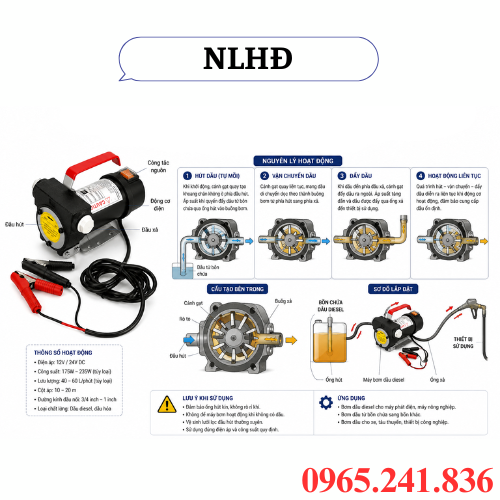 Nguyên lý hoạt động máy bơm dầu diesel