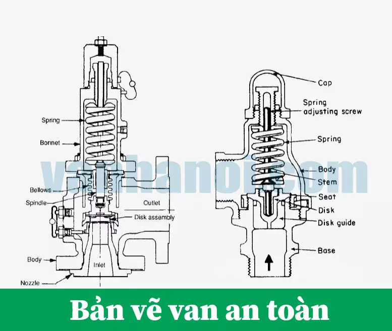ban_ve_van_an_toan