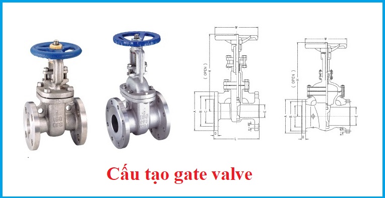 cau_tao_gate_valve_la_gi
