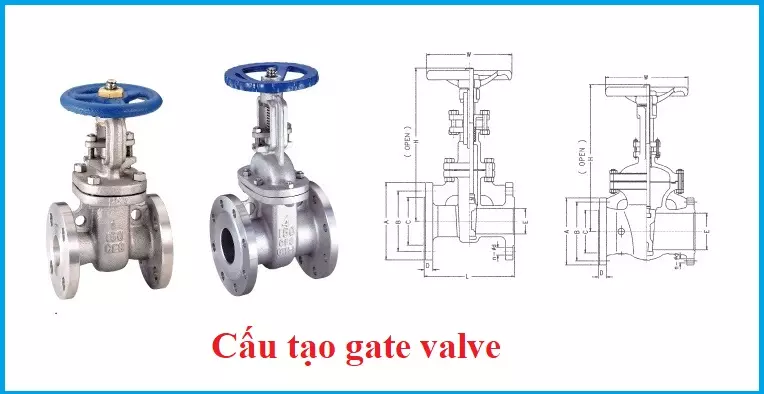 cau_tao_gate_valve_la_gi