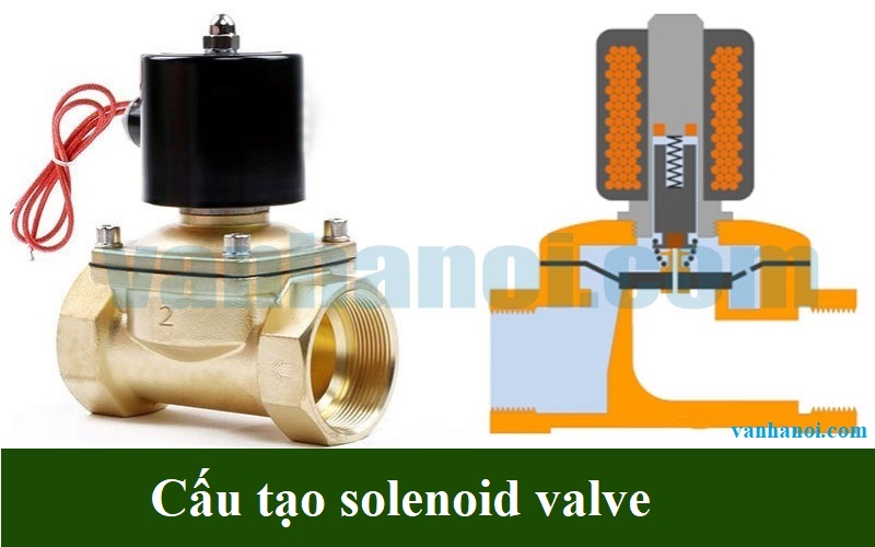cau_tao_solenoid_valve