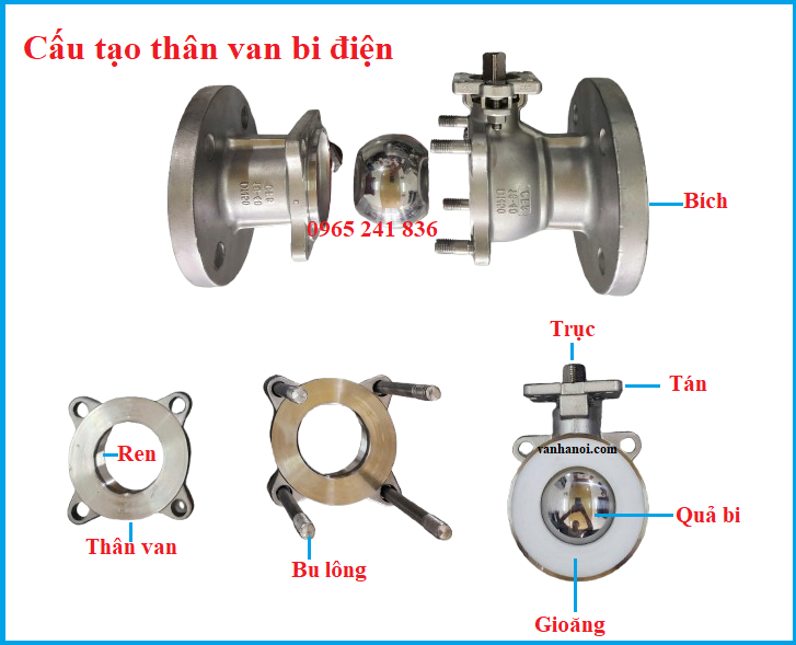 cấu tạo thân van bi điện