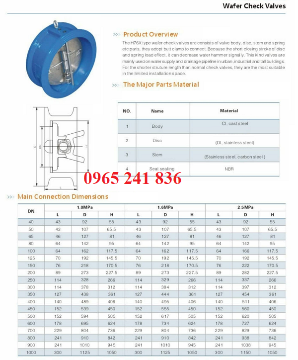 Catalogue van một chiều cánh bướm
