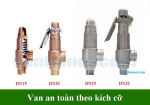 Van an toàn DN6, DN8, DN10, DN15, DN20, DN25, DN32, DN40, DN50, DN65, DN80