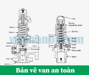 Bản vẽ van an toàn