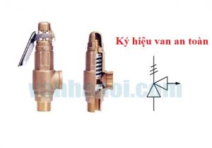 Van an toàn ký hiệu là gì?