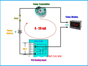Tín hiệu 4 – 20mA là gì?