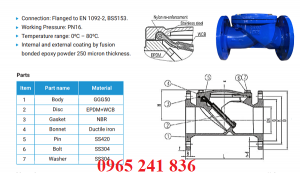 Catalogue van một chiều